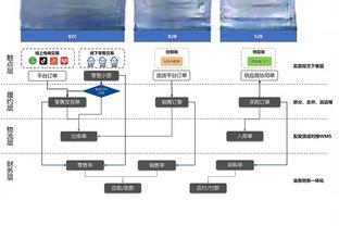 新半岛娱乐app下载苹果截图2